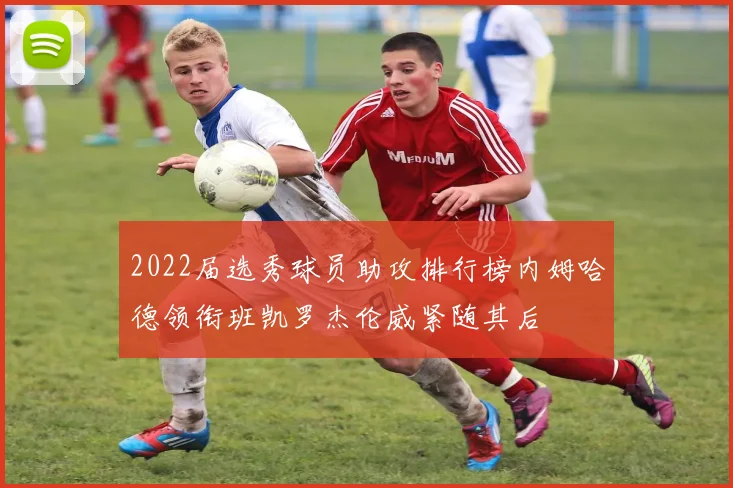 2022届选秀球员助攻排行榜内姆哈德领衔班凯罗杰伦威紧随其后